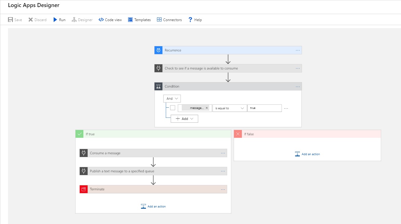 Azure Logic Apps Connector For Jms Jnbridge